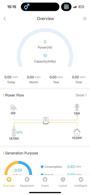 Sunsynk 10kw hybrid 3ph | 6 x GSL 10.24kWh Powerwall batteries | LE9 6XS